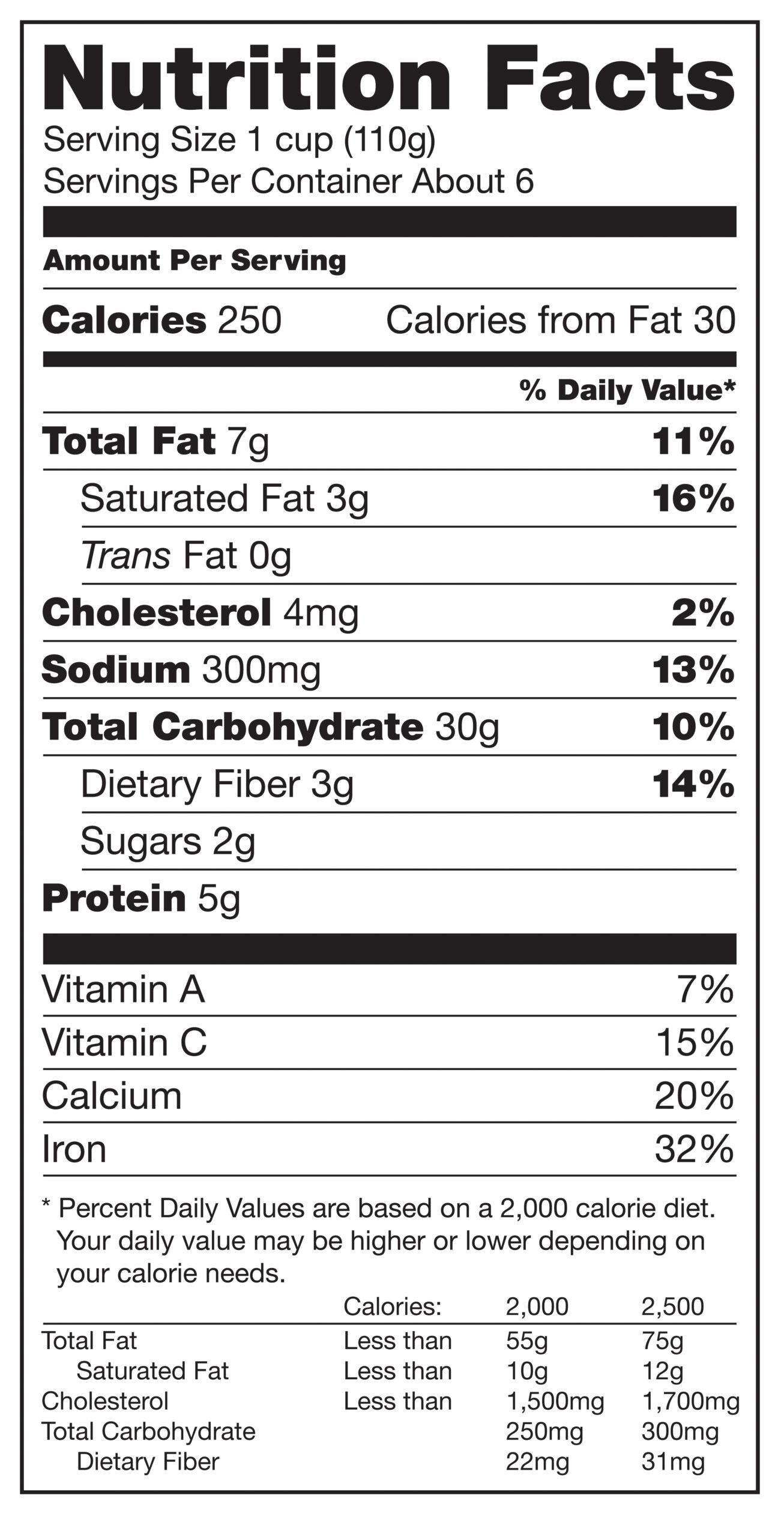Nutrition Facts Labels